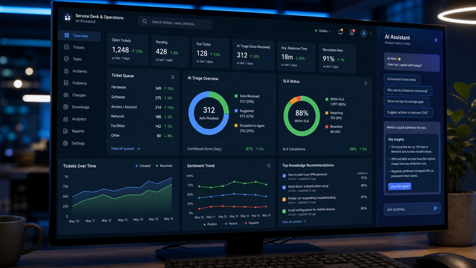 AI capabilities preview