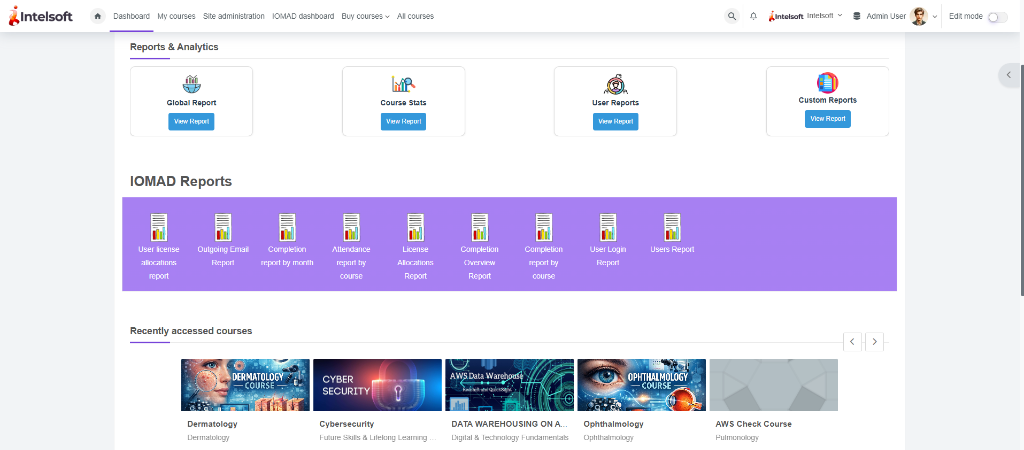 Reports dashboard
