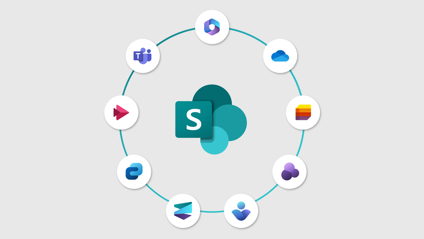 SharePoint and Power Platform modernization